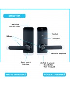MILANO SILVER-BLACK încuietoare smart cu amprentă, Bluetooth, WiFi, cod PIN, card, cheie