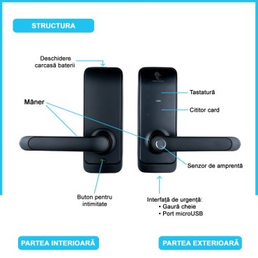 MILANO BLACK încuietoare smart cu amprentă, Bluetooth, WiFi, cod PIN, card RFID, cheie