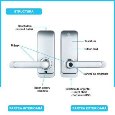 MILANO SILVER încuietoare smart cu amprentă, Bluetooth, WiFi, cod PIN, card RFID, cheie