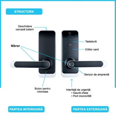 MILANO SILVER-BLACK încuietoare smart cu amprentă, Bluetooth, WiFi, cod PIN, card, cheie