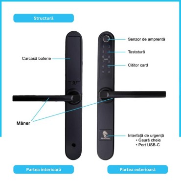 MONACO BLACK încuietoare smart cu amprentă, Bluetooth, WiFi, cod PIN, card RFID, cheie