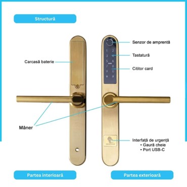 MONACO GOLD încuietoare smart cu amprentă, Bluetooth, WiFi, cod PIN, card RFID, cheie