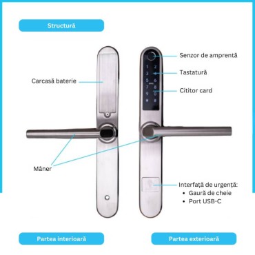 MONACO SILVER încuietoare inteligentă cu amprentă, Bluetooth, WiFi, PIN, card RFID, cheie