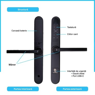 PARIS BLACK încuietoare inteligentă cu Bluetooth, WiFi, PIN, card RFID, cheie
