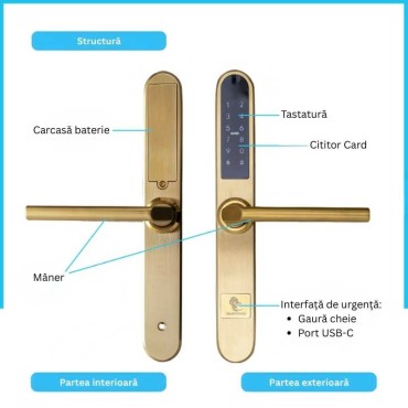 PARIS GOLD încuietoare inteligentă cu Bluetooth, WiFi, PIN, card RFID, cheie