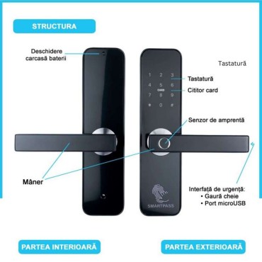 ROMA SILVER încuietoare smart cu amprentă, Bluetooth, WiFi, cod PIN, card RFID, cheie