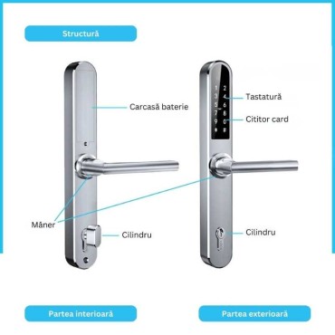 PARIS SILVER C72 yala smart cu Bluetooth, WiFi, cod PIN, card RFID, cheie