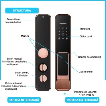 Porto 68 Black - Copper Yală Inteligentă