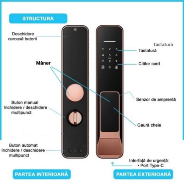 Porto Black - Copper Yală Inteligentă