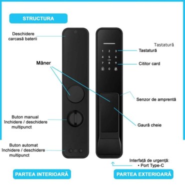 Porto Black Yală Inteligentă