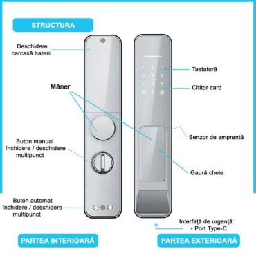 Porto Silver Yală Inteligentă