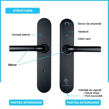 SOFIA BLACK încuietoare inteligentă cu amprentă, Bluetooth, WiFi, PIN, card RFID, cheie