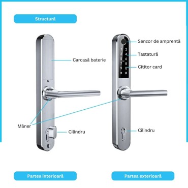 MONACO SILVER C85 yala smart cu amprentă, Bluetooth, WiFi, cod PIN, card RFID, cheie
