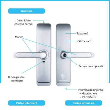 TOKYO WiFi SILVER încuietoare smart cu amprentă, Bluetooth, WiFi, cod PIN, card RFID, cheie